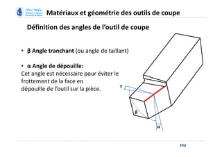 Définition des angles de l’outil de coupe
FM
Matériaux et géométrie des outils de coupe
• β Angle tranchant (ou angle de taillant)
• α Angle de dépouille:
Cet angle est nécessaire pour éviter le
frottement de la face en
dépouille de l’outil sur la pièce. ϒ
β
α
 