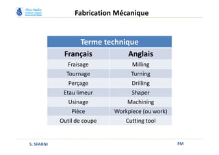 FM
Fabrication Mécanique
S. SFARNI
Terme technique
Français Anglais
Fraisage Milling
Tournage Turning
Perçage Drilling
Etau limeur Shaper
Usinage Machining
Pièce Workpiece (ou work)
Outil de coupe Cutting tool
 