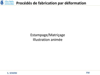 FMS. SFARNI
Procédés de fabrication par déformation
Estampage/Matriçage
Illustration animée
 