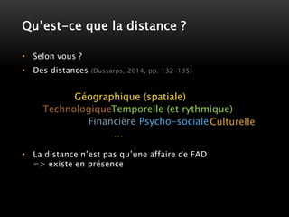 Qu’est-ce que la distance ?
• Selon vous ?
• Des distances (Dussarps, 2014, pp. 132-135)
• La distance n’est pas qu’une affaire de FAD
=> existe en présence
Géographique (spatiale)
Temporelle (et rythmique)Technologique
Financière Psycho-socialeCulturelle
…
 