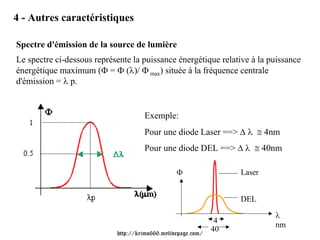 4 - Autres caractéristiques

Spectre d'émission de la source de lumière
Le spectre ci-dessous représente la puissance énergétique relative à la puissance
énergétique maximum (Φ = Φ (λ)/ Φ max) située à la fréquence centrale
d'émission = λ p.


                                     Exemple:
                                     Pour une diode Laser ==> Δ λ ≅ 4nm
                                     Pour une diode DEL ==> Δ λ ≅ 40nm

                                                 Φ                 Laser


                                                                   DEL

                                                                           λ
                                                               4
                                                                           nm
                            http://krimo666.mylivepage.com/
                                                              40
 