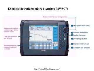 Exemple de reflectomètre : Anritsu MW9076




                 http://krimo666.mylivepage.com/
 