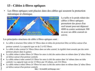 13 - Câbles à fibres optiques
                               • Les fibres optiques sont placées dans des câbles qui assurent la protection
                                 mécanique et chimique.
                                                                                                        La taille et le poids réduit des
                                                                                                        câbles à fibres optiques
                                                                                                        permettent des poses d'un
                                                                                                        seul tenant pouvant dépasser
                                                                                                        4800 m contre seulement 300
                                                                                                        m avec un câble coaxial en
                                                                                                        cuivre.
                               Les principales structures de câble à fibres optiques sont :
                               • Le câble à structure libre tubée ('n' fibres dans m tubes de protection libre en hélice autour d'un
                                   porteur central). La capacité type est de 2 à 432 fibres.
                               •   Le câble à tube central ('n' fibres libres dans un tube central, la rigidité étant assurée par des mini-
                                   porteurs placés dans la gaine).
                               •
Cours MRIM: La fibre optique




                                   Le câble ruban à tubes libres ('n' fibres les unes à côté des autres dans m rubans dans 'p' tubes libres
                                   en hélice autour d'un porteur central).
                               •   Le câble ruban à tube central ('n' fibres les unes à côté des autres dans 'm' rubans dans un tube
                                   central). La capacité type est de 12 fibres par 18 rubans, soit 216 fibres.
                               •   Le câble ruban à tubes libres ('n' fibres les unes à côté des autres dans m rubans dans 'p' tubes libres
                                   en hélice autour d'un porteur central).
                                                                      http://krimo666.mylivepage.com/
 