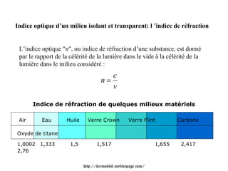 Indice optique d’un milieu isolant et transparent: l ’indice de réfraction


 L’indice optique "n", ou indice de réfraction d’une substance, est donné
 par le rapport de la célérité de la lumière dans le vide à la célérité de la
 lumière dans le milieu considéré :
                                       c
                                    n=
                                       v

       Indice de réfraction de quelques milieux matériels

 Air      Eau       Huile     Verre Crown         Verre Flint         Carbone

Oxyde de titane

1,0002 1,333          1,5         1,517                       1,655    2,417
2,76

                            http://krimo666.mylivepage.com/
 