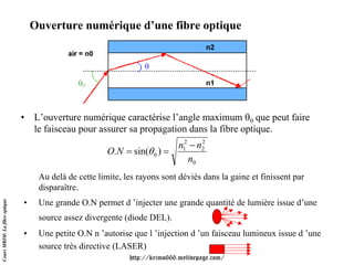 Ouverture numérique d’une fibre optique




                               •   L’ouverture numérique caractérise l’angle maximum θ0 que peut faire
                                   le faisceau pour assurer sa propagation dans la fibre optique.
                                                                              n12 − n2
                                                                                     2
                                                        O.N = sin(θ 0 ) =
                                                                                 n0
                                    Au delà de cette limite, les rayons sont déviés dans la gaine et finissent par
                                    disparaître.
Cours MRIM: La fibre optique




                               •    Une grande O.N permet d ’injecter une grande quantité de lumière issue d’une
                                    source assez divergente (diode DEL).
                               •    Une petite O.N n ’autorise que l ’injection d ’un faisceau lumineux issue d ’une
                                    source très directive (LASER)
                                                              http://krimo666.mylivepage.com/
 