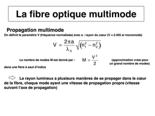 8
CNAM
Cours B11 - TRANSMISSION DES TELECOMMUNICATIONS - Partie 2 - Chapitre 5
Propagation
Propagation multimode
multimode
On définit le paramètre V (fréquence normalisée) avec a : rayon
On définit le paramètre V (fréquence normalisée) avec a : rayon du cœur (V < 2.405 si monomode)
du cœur (V < 2.405 si monomode)
Le nombre de modes M est donné par :
Le nombre de modes M est donné par : (approximation vraie pour
(approximation vraie pour
un grand nombre de modes)
un grand nombre de modes)
dans une fibre à saut d’indice
dans une fibre à saut d’indice
Le rayon lumineux a plusieurs manières de se propager dans le cœ
Le rayon lumineux a plusieurs manières de se propager dans le cœur
ur
de la fibre, chaque mode ayant une vitesse de propagation propre
de la fibre, chaque mode ayant une vitesse de propagation propre (vitesse
(vitesse
suivant l’axe de propagation)
suivant l’axe de propagation)
V =
2πa
λ 0
n1
2
− n2
2
( )
M =
V 2
2
La fibre optique multimode
 