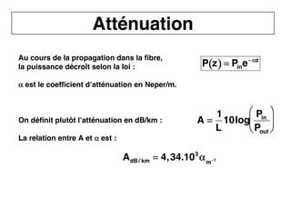 17
CNAM
Cours B11 - TRANSMISSION DES TELECOMMUNICATIONS - Partie 2 - Chapitre 5
Au cours de la propagation dans la fibre,
la puissance décroît selon la loi :
α
α
α
α est le coefficient d’atténuation en Neper/m.
On définit plutôt l’atténuation en dB/km :
La relation entre A et α
α
α
α est :
P z
(
(
(
( )
)
)
) =
=
=
= Pine−
−
−
− α
α
α
αz
A =
=
=
=
1
L
10log
Pin
Pout
























AdB/ km =
=
=
= 4,34.103
α
α
α
αm−
−
−
−1
Atténuation
 