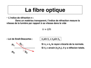 3
CNAM
Cours B11 - TRANSMISSION DES TELECOMMUNICATIONS - Partie 2 - Chapitre 5
- L’indice de réfraction n :
Dans un matériau transparent, l’indice de réfraction mesure la
vitesse de la lumière par rapport à sa vitesse dans le vide
- Loi de Snell-Descartes :
v = c/n
n1sin θ
θ
θ
θ1 = n2sin θ
θ
θ
θ2
Si n1 > n2 le rayon s'écarte de la normale.
Si θ
θ
θ
θ1 > arcsin (n2/n1), il y a réflexion totale.
La fibre optique
n2
n1
θ
θ
θ
θ2
θ
θ
θ
θ1
 