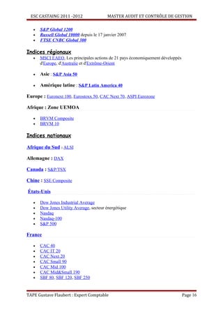 ESC CASTAING 2011 -2012                 MASTER AUDIT ET CONTRÔLE DE GESTION

   •   S&P Global 1200
   •   Russell Global 10000 depuis le 17 janvier 2007
   •   FTSE CNBC Global 300

Indices régionaux
   •   MSCI EAEO, Les principales actions de 21 pays économiquement développés
       d'Europe, d'Australie et d'Extrême-Orient

   •   Asie : S&P Asia 50

   •   Amérique latine : S&P Latin America 40

Europe : Euronext 100, Eurostoxx 50, CAC Next 70, ASPI Eurozone

Afrique : Zone UEMOA

   •   BRVM Composite
   •   BRVM 10

Indices nationaux

Afrique du Sud : ALSI

Allemagne : DAX

Canada : S&P/TSX

Chine : SSE Composite

États-Unis

   •   Dow Jones Industrial Average
   •   Dow Jones Utility Average, secteur énergétique
   •   Nasdaq
   •   Nasdaq-100
   •   S&P 500

France

   •   CAC 40
   •   CAC IT 20
   •   CAC Next 20
   •   CAC Small 90
   •   CAC Mid 100
   •   CAC Mid&Small 190
   •   SBF 80, SBF 120, SBF 250


TAPE Gustave Flaubert : Expert Comptable                                         Page 16
 