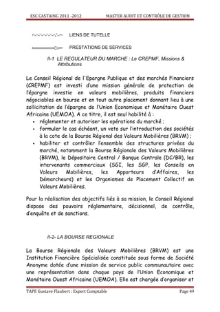 ESC CASTAING 2011 -2012              MASTER AUDIT ET CONTRÔLE DE GESTION



                     LIENS DE TUTELLE

                     PRESTATIONS DE SERVICES

          II-1 LE REGULATEUR DU MARCHE : Le CREPMF, Missions &
               Attributions

Le Conseil Régional de l'Epargne Publique et des marchés Financiers
(CREPMF) est investi d’une mission générale de protection de
l’épargne investie en valeurs mobilières, produits financiers
négociables en bourse et en tout autre placement donnant lieu à une
sollicitation de l’épargne de l’Union Economique et Monétaire Ouest
Africaine (UEMOA). A ce titre, il est seul habilité à :
     réglementer et autoriser les opérations du marché ;
     formuler le cas échéant, un veto sur l’introduction des sociétés
       à la cote de la Bourse Régional des Valeurs Mobilières (BRVM) ;
     habiliter et contrôler l’ensemble des structures privées du
       marché, notamment la Bourse Régionale des Valeurs Mobilières
       (BRVM), le Dépositaire Central / Banque Centrale (DC/BR), les
       intervenants commerciaux (SGI, les SGP, les Conseils en
       Valeurs    Mobilières,    les    Apporteurs    d’Affaires,  les
       Démarcheurs) et les Organismes de Placement Collectif en
       Valeurs Mobilières.

Pour la réalisation des objectifs liés à sa mission, le Conseil Régional
dispose des pouvoirs réglementaire, décisionnel, de contrôle,
d’enquête et de sanctions.



          II-2- LA BOURSE REGIONALE

La Bourse Régionale des Valeurs Mobilières (BRVM) est une
Institution Financière Spécialisée constituée sous forme de Société
Anonyme dotée d’une mission de service public communautaire avec
une représentation dans chaque pays de l’Union Economique et
Monétaire Ouest Africaine (UEMOA). Elle est chargée d’organiser et

TAPE Gustave Flaubert : Expert Comptable                             Page 49
 