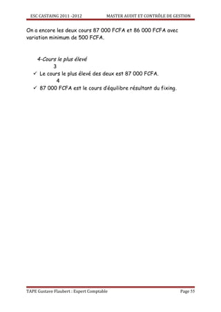 ESC CASTAING 2011 -2012              MASTER AUDIT ET CONTRÔLE DE GESTION


On a encore les deux cours 87 000 FCFA et 86 000 FCFA avec
variation minimum de 500 FCFA.



    4-Cours le plus élevé
          3
    Le cours le plus élevé des deux est 87 000 FCFA.
            4
    87 000 FCFA est le cours d’équilibre résultant du fixing .




TAPE Gustave Flaubert : Expert Comptable                             Page 55
 