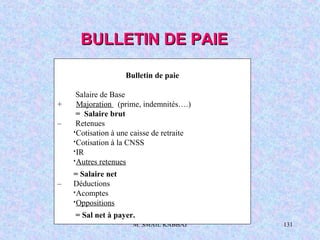 M. SMAIL KABBAJ 131
Bulletin de paie
Salaire de Base
+ Majoration (prime, indemnités….)
= Salaire brut
– Retenues
Cotisation à une caisse de retraite
Cotisation à la CNSS
IR
Autres retenues
= Salaire net
– Déductions
Acomptes
Oppositions
= Sal net à payer.
BULLETIN DE PAIEBULLETIN DE PAIE
 