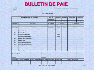M. SMAIL KABBAJ 132
SOCIETE Période du : ,,,,,,,,,,,,,, au : ,,,,,,,,,,,,,,,,,,,,,
ADRESSE
Date de Sit Fam Nbre Enf Nbre Déd Matricule
Naissance
- - -
Fonction N° C.N.S.S.
Code Rub Base Nbre Taux Gains
1
30
32 4,29%
2,00%
35
37
38
39
Net à payer
Mode de Réglt : Banque:
Agence: N° Cpte:
Cumul BRUT Cumul CNSS PS Cumul CNSS AMOCumul CIMRCumul MUT Cumul IGR
BULLETIN DE PAIE
NOM & PRENOM DU SALARIE
Date Emb N° C.I.M.R. N° Mutuelle
- -
Libellé Retenues
Salaire de Base
Salaire Brut
Cotisation CNSS PS
Cotisation CNSS AMO
Salaire Brut Imposable
Retenu IGR
Frais de déplacement
Frais de représentation
Cumul Net à Payer
BULLETIN DE PAIEBULLETIN DE PAIE
 
