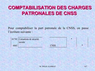 M. SMAIL KABBAJ 147
Pour comptabiliser la part patronale de la CNSS, on passe
l’écriture suivante :
COMPTABILISATION DES CHARGESCOMPTABILISATION DES CHARGES
PATRONALES DE CNSSPATRONALES DE CNSS
61741 Cotisations de sécurité
sociale
*
4441 CNSS *
 
