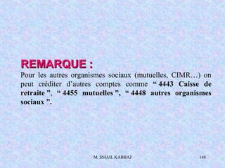 M. SMAIL KABBAJ 148
REMARQUEREMARQUE ::
Pour les autres organismes sociaux (mutuelles, CIMR…) on
peut créditer d’autres comptes comme “ 4443 Caisse de
retraite ”, “ 4455 mutuelles ”, “ 4448 autres organismes
sociaux ”.
 