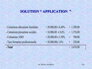 M. SMAIL KABBAJ 150
SOLUTION “ APPLICATION ”SOLUTION “ APPLICATION ”
- Cotisations allocations familiales = 20.000,00 x 6,40% = 1.280,00
- Cotisations prestations sociales = 16.000,00 x 8,6% = 1.376,00
- Cotisations AMO = 20.000,00 x 3.50% = 700,00
- Taxe formation professionnelle = 20.000,00x 1,6% = 320,00
- Total = 3.676,00
 