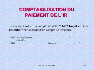 M. SMAIL KABBAJ 155
Il consiste à solder un compte de dette “ 4452 Impôt et taxes
assimilés ” par le crédit d’un compte de trésorerie.
COMPTABILISATION DUCOMPTABILISATION DU
PAIEMENT DE LPAIEMENT DE L’’IRIR
4452 Etat impôt et taxe
assimilés
*
5141 Banques *
 