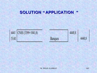 M. SMAIL KABBAJ 160
SOLUTIONSOLUTION ““ APPLICATIONAPPLICATION ””
4441 CNSS(3399+1041,8) 4440,8
5141 Banques 4440,8
 