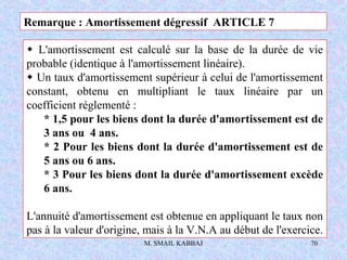 M. SMAIL KABBAJ 70
 L'amortissement est calculé sur la base de la durée de vie
probable (identique à l'amortissement linéaire).
 Un taux d'amortissement supérieur à celui de l'amortissement
constant, obtenu en multipliant le taux linéaire par un
coefficient réglementé :
* 1,5 pour les biens dont la durée d'amortissement est de
3 ans ou 4 ans.
* 2 Pour les biens dont la durée d'amortissement est de
5 ans ou 6 ans.
* 3 Pour les biens dont la durée d'amortissement excède
6 ans.
L'annuité d'amortissement est obtenue en appliquant le taux non
pas à la valeur d'origine, mais à la V.N.A au début de l'exercice.
Remarque : Amortissement dégressif ARTICLE 7
 