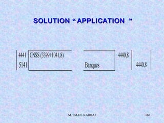 M. SMAIL KABBAJ 160
SOLUTIONSOLUTION ““ APPLICATIONAPPLICATION ””
4441 CNSS(3399+1041,8) 4440,8
5141 Banques 4440,8
 