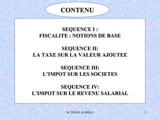 M. SMAIL KABBAJ 5
CONTENUCONTENU
SEQUENCE I :SEQUENCE I :
FISCALITE : NOTIONS DE BASEFISCALITE : NOTIONS DE BASE
SEQUENCE ...