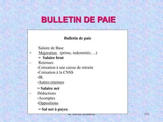 M. SMAIL KABBAJ 131
Bulletin de paie
Salaire de Base
+ Majoration (prime, indemnités….)
= Salaire brut
– Retenues
Cotisation à une caisse de retraite
Cotisation à la CNSS
IR
Autres retenues
= Salaire net
– Déductions
Acomptes
Oppositions
= Sal net à payer.
BULLETIN DE PAIE
 