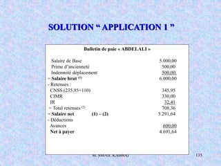 M. SMAIL KABBAJ 135
SOLUTION “ APPLICATION 1 ”
Bulletin de paie « ABDELALI »
Salaire de Base 5.000,00
Prime d’ancienneté 500,00
Indemnité déplacement 500,00.
= Salaire brut (1) 6.000,00
- Retenues :
CNSS (235,95+110) 345,95
CIMR 330,00
IR 32,41
= Total retenues (2) 708,36
= Salaire net (1) – (2) 5.291,64
- Déductions
Avances 600,00
Net à payer 4.691,64
 