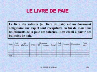 M. SMAIL KABBAJ 138
Le livre des salaires (ou livre de paie) est un document
obligatoire sur lequel sont récapitulés en fin de mois tous
les éléments de la paie des salariés. Il est établi à partir des
bulletins de paie.
LE LIVRE DE PAIE
Retenues
Nom
Sal
bruts
Sal
plafonné CNSS IR Autres Total
Sal
net
Acompt Opposition
Net à
payer
Tot
 