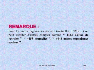 M. SMAIL KABBAJ 148
REMARQUE :
Pour les autres organismes sociaux (mutuelles, CIMR…) on
peut créditer d’autres comptes comme “ 4443 Caisse de
retraite ”, “ 4455 mutuelles ”, “ 4448 autres organismes
sociaux ”.
 