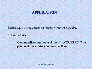 M. SMAIL KABBAJ 153
Sachant que Le règlement est fait par virement bancaire,
Travail à faire :
Comptabiliser au journal de “ AYOURTEC ” le
paiement des salaires du mois de Mars.
APPLICATION
 