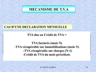 M. SMAIL KABBAJ 24
MECANISME DE T.V.A
CAS D’UNE DECLARATION MENSUELLE
TVA due ou Crédit de TVA =
TVA facturée (mois N)
-TVA récupérable sur immobilisations (mois N)
-TVA récupérable sur charges (N-1)
-Crédit de TVA du mois précédent.
 