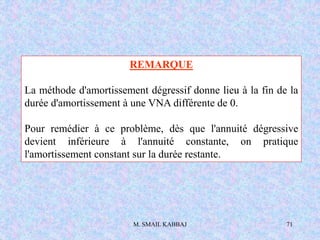 M. SMAIL KABBAJ 71
REMARQUE
La méthode d'amortissement dégressif donne lieu à la fin de la
durée d'amortissement à une VNA différente de 0.
Pour remédier à ce problème, dès que l'annuité dégressive
devient inférieure à l'annuité constante, on pratique
l'amortissement constant sur la durée restante.
 