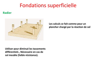 Fondations superficielle
Radier
Utiliser pour diminué les tassements
différentiels , Nécessaire en cas de
sol meuble (faible résistance).
Les calculs ce fait comme pour un
plancher chargé par la réaction de sol
 