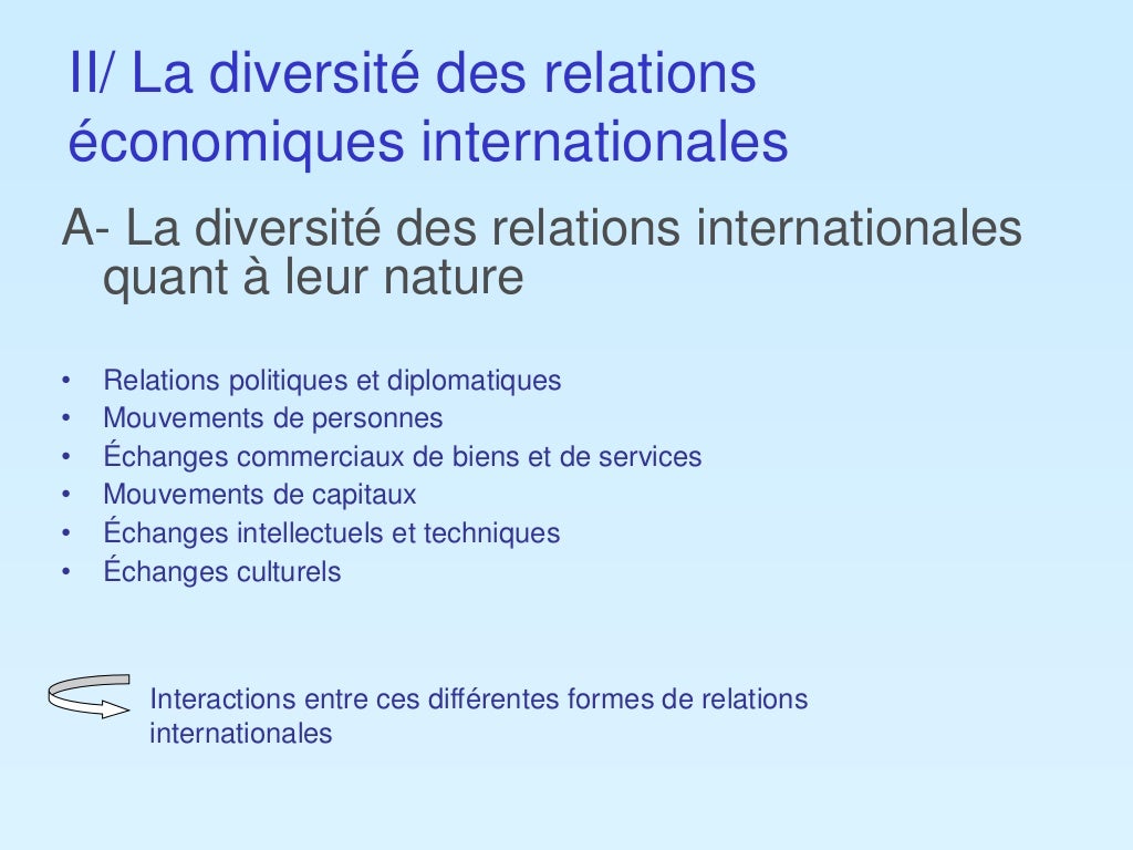 Quels Sont Les Fondements Du Commerce International Dissertation