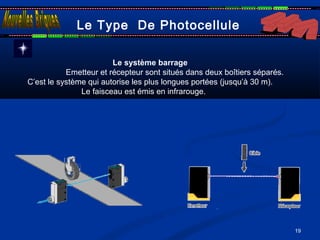 19
Le Type De Photocellule
Le système barrage
Emetteur et récepteur sont situés dans deux boîtiers séparés.
C’est le système qui autorise les plus longues portées (jusqu’à 30 m).
Le faisceau est émis en infrarouge.
 