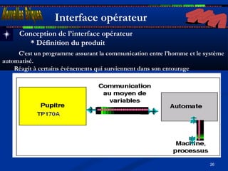 26
Interface opérateur
Conception de l’interface opérateur
* Définition du produit 
C’est un programme assurant la communication entre l’homme et le système
automatisé.
Réagit à certains événements qui surviennent dans son entourage
 