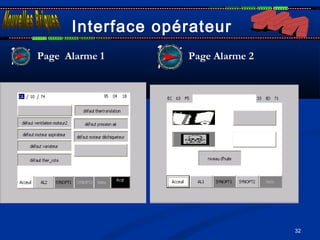 32
Page Alarme 1 
 
Interface opérateur
Page Alarme 2
 