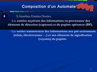 7
Composition d’un Automate
-Les entrées reçoivent des informations en provenance des
éléments de détection (capteurs) et du pupitre opérateur (BP).
3) Interface Entrées/Sorties
- Les sorties transmettent des informations aux pré-actionneurs
(relais, électrovannes …) et aux éléments de signalisation
(voyants) du pupitre.
 