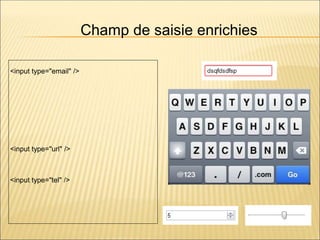 <input type="email" />
<input type="url" />
<input type="tel" />
Champ de saisie enrichies
 