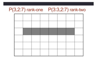 P(3,2:7) rank-one P(3:3,2:7) rank-two
 