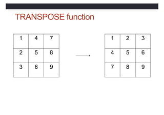 TRANSPOSE function
1 4 7
2 5 8
3 6 9
1 2 3
4 5 6
7 8 9
 
