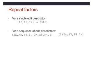 Repeat factors
• For a single edit descriptor:
(I2,I2,I2) → (3I2)
• For a sequence of edit descriptors:
(2X,A5,F4.1, 2X,A5,F4.1) → (2(2x,A5,F4.1))
 