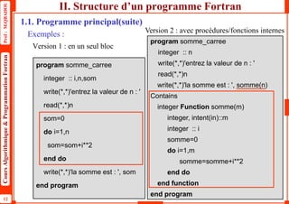 cours_Fortran_chapitre1_ecole hassania .pdf