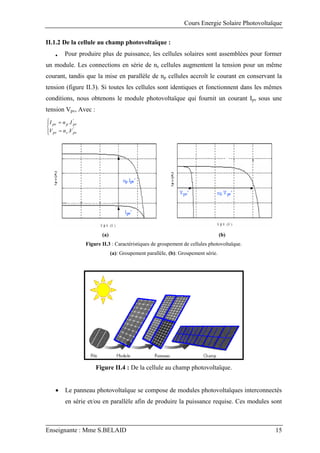 Cours Energie Solaire Photovoltaïque
Enseignante : Mme S.BELAID 15
II.1.2 De la cellule au champ photovoltaïque :
 Pour produire plus de puissance, les cellules solaires sont assemblées pour former
un module. Les connections en série de ns cellules augmentent la tension pour un même
courant, tandis que la mise en parallèle de np cellules accroît le courant en conservant la
tension (figure II.3). Si toutes les cellules sont identiques et fonctionnent dans les mêmes
conditions, nous obtenons le module photovoltaïque qui fournit un courant Ipv sous une
tension Vpv, Avec :







'
'
.
.
pv
s
pv
pv
p
pv
V
n
V
I
n
I
(a) (b)
Figure II.3 : Caractéristiques de groupement de cellules photovoltaïque.
(a): Groupement parallèle, (b): Groupement série.
Figure II.4 : De la cellule au champ photovoltaïque.
 Le panneau photovoltaïque se compose de modules photovoltaïques interconnectés
en série et/ou en parallèle afin de produire la puissance requise. Ces modules sont
 