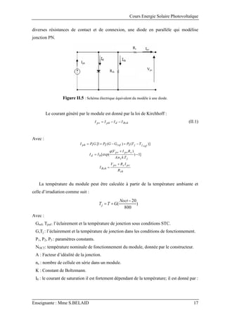 Cours Energie Solaire Photovoltaïque
Enseignante : Mme S.BELAID 17
diverses résistances de contact et de connexion, une diode en parallèle qui modélise
jonction PN.
Ipv
Vpv
Iph
Rsh
Rs
Figure II.5 : Schéma électrique équivalent du modèle à une diode.
Le courant généré par le module est donné par la loi de Kirchhoff :
Rsh
d
ph
pv I
I
I
I 

 (II.1)
Avec :
)]
(
)
(
1
.[ 3
2
1 ref
j
j
ref
ph T
T
P
G
G
P
G
P
I 




]
1
)
.
.
)
(
[exp(
0 


j
s
s
pv
pv
d
T
k
n
A
R
I
V
q
I
I
sh
pv
s
pv
Rsh
R
I
R
V
I


La température du module peut être calculée à partir de la température ambiante et
celle d’irradiation comme suit :
)
800
20
(



Noct
G
T
Tj
Avec :
Gref, Tjref : l’éclairement et la température de jonction sous conditions STC.
G,Tj : l’éclairement et la température de jonction dans les conditions de fonctionnement.
P1, P2, P3 : paramètres constants.
NOCT: température nominale de fonctionnement du module, donnée par le constructeur.
A : Facteur d’idéalité de la jonction.
ns : nombre de cellule en série dans un module.
K : Constant de Boltzmann.
I0 : le courant de saturation il est fortement dépendant de la température; il est donné par :
 