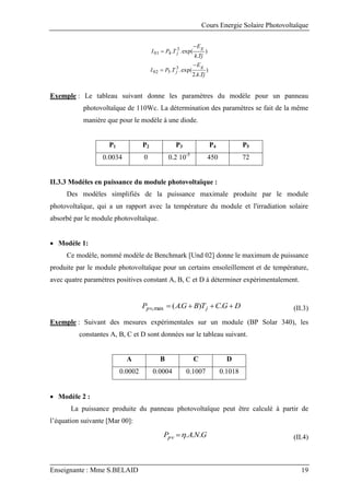 Cours Energie Solaire Photovoltaïque
Enseignante : Mme S.BELAID 19
)
.
exp(
.
. 3
4
01
Tj
k
E
T
P
I
g
j


)
.
.
2
exp(
.
. 3
5
02
Tj
k
E
T
P
I
g
j


Exemple : Le tableau suivant donne les paramètres du modèle pour un panneau
photovoltaïque de 110Wc. La détermination des paramètres se fait de la même
manière que pour le modèle à une diode.
P1 P2 P3 P4 P5
0.0034 0 0.2 10-5
450 72
II.3.3 Modèles en puissance du module photovoltaïque :
Des modèles simplifiés de la puissance maximale produite par le module
photovoltaïque, qui a un rapport avec la température du module et l'irradiation solaire
absorbé par le module photovoltaïque.
 Modèle 1:
Ce modèle, nommé modèle de Benchmark [Und 02] donne le maximum de puissance
produite par le module photovoltaïque pour un certains ensoleillement et de température,
avec quatre paramètres positives constant A, B, C et D à déterminer expérimentalement.
D
G
C
T
B
G
A
P j
pv 


 .
)
.
(
max
, (II.3)
Exemple : Suivant des mesures expérimentales sur un module (BP Solar 340), les
constantes A, B, C et D sont données sur le tableau suivant.
A B C D
0.0002 0.0004 0.1007 0.1018
 Modèle 2 :
La puissance produite du panneau photovoltaïque peut être calculé à partir de
l’équation suivante [Mar 00]:
G
N
A
Ppv .
.
.

 (II.4)
 
