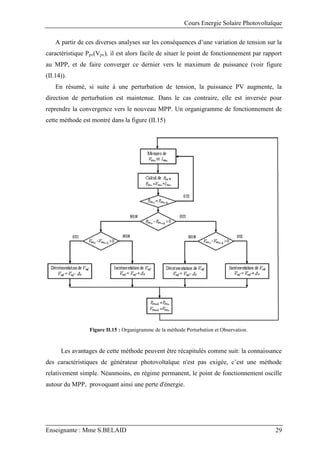 Cours Energie Solaire Photovoltaïque
Enseignante : Mme S.BELAID 29
A partir de ces diverses analyses sur les conséquences d’une variation de tension sur la
caractéristique Ppv(Vpv), il est alors facile de situer le point de fonctionnement par rapport
au MPP, et de faire converger ce dernier vers le maximum de puissance (voir figure
(II.14)).
En résumé, si suite à une perturbation de tension, la puissance PV augmente, la
direction de perturbation est maintenue. Dans le cas contraire, elle est inversée pour
reprendre la convergence vers le nouveau MPP. Un organigramme de fonctionnement de
cette méthode est montré dans la figure (II.15)
Figure II.15 : Organigramme de la méthode Perturbation et Observation.
Les avantages de cette méthode peuvent être récapitulés comme suit: la connaissance
des caractéristiques de générateur photovoltaïque n'est pas exigée, c’est une méthode
relativement simple. Néanmoins, en régime permanent, le point de fonctionnement oscille
autour du MPP, provoquant ainsi une perte d'énergie.
 