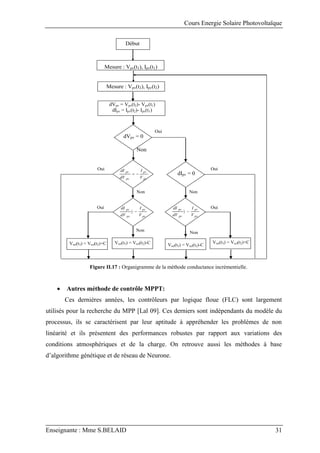 Cours Energie Solaire Photovoltaïque
Enseignante : Mme S.BELAID 31
Vref(t3) = Vref(t2)+C Vref(t3) = Vref(t2)-C Vref(t3) = Vref(t2)-C
Vref(t3) = Vref(t2)+C
dIpv = 0
pv
pv
pv
pv
V
I
dV
dI


dVpv = Vpv(t2)- Vpv(t1)
dIpv = Ipv(t2)- Ipv(t1)
dVpv = 0
pv
pv
pv
pv
V
I
dV
dI


pv
pv
pv
pv
V
I
dV
dI


Mesure : Vpv(t2), Ipv(t2)
Début
Mesure : Vpv(t1), Ipv(t1)
Non
Oui
Oui
Oui
Oui Oui
Non Non
Non
Non
Figure II.17 : Organigramme de la méthode conductance incrémentielle.
 Autres méthode de contrôle MPPT:
Ces dernières années, les contrôleurs par logique floue (FLC) sont largement
utilisés pour la recherche du MPP [Lal 09]. Ces derniers sont indépendants du modèle du
processus, ils se caractérisent par leur aptitude à appréhender les problèmes de non
linéarité et ils présentent des performances robustes par rapport aux variations des
conditions atmosphériques et de la charge. On retrouve aussi les méthodes à base
d’algorithme génétique et de réseau de Neurone.
 