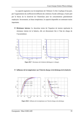 Cours Energie Solaire Photovoltaïque
Enseignante : Mme S.BELAID 39
La capacité augmente avec la température de l’élément. Ce fait s’explique d’une part,
par l’augmentation du coefficient de diffusion des solutions d’acide sulfurique, d’autre part
par la baisse de la résistivité de l’électrolyte pour les concentrations généralement
employées. Inversement, en basse température, la capacité disponible est nettement moins
importante.
 Résistance interne: Le deuxième terme de l’équation de tension représente la
résistance interne de la batterie, elle est directement liée à l’état de charge de
l’accumulateur.
Figure III.7 : Resistance de la batterie (décharge) et (charge).
 Influence de la température sur l’état de charge et de décharge de la batterie:
Figure III.8 : Influence de la température sur l’état de charge et de décharge.
 