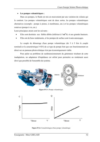 Cours Energie Solaire Photovoltaïque
Enseignante : Mme S.BELAID 52
 Les pompes volumétriques :
Dans ces pompes, le fluide est mis en mouvement par une variation du volume qui
le contient. Les pompes volumétriques sont de deux sortes, les pompes volumétriques
alternatives (exemple : pompe à piston, à membranes, etc.) et les pompes volumétriques
rotatives (pompe à vis, etc.)
Leurs principaux atouts sont les suivants :
 Elles sont destinées aux faibles débits (inférieur à 5 m3
/h) et aux grandes hauteurs.
 Elles ont de bons rendements, et les pompes de surface sont à auto-amorçages.
Le couple de démarrage d'une pompe volumétrique (de 3 à 5 fois le couple
nominal) et la caractéristique I=f(V) de ce type de pompe font que son fonctionnement en
direct sur un panneau photovoltaïque n'est pas économiquement viable.
Pour palier au problème de surdimensionnement du générateur résultant de cette
inadaptation, un adaptateur d'impédance est utilisé pour permettre un rendement aussi
élevé que possible de l'ensemble du système.
Figure IV.5 : Pompe volumétrique.
Figure IV.6: Caractéristiques d'une pompe volumétrique
 